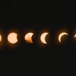 Phases - total lunar eclipse